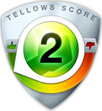 tellows Için oy oranı  02166514300 : Score 2